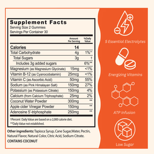 90-Day Supply (One Month Free)