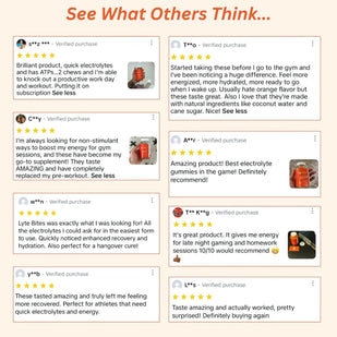 Join over 10,000+ People Seeing Results!